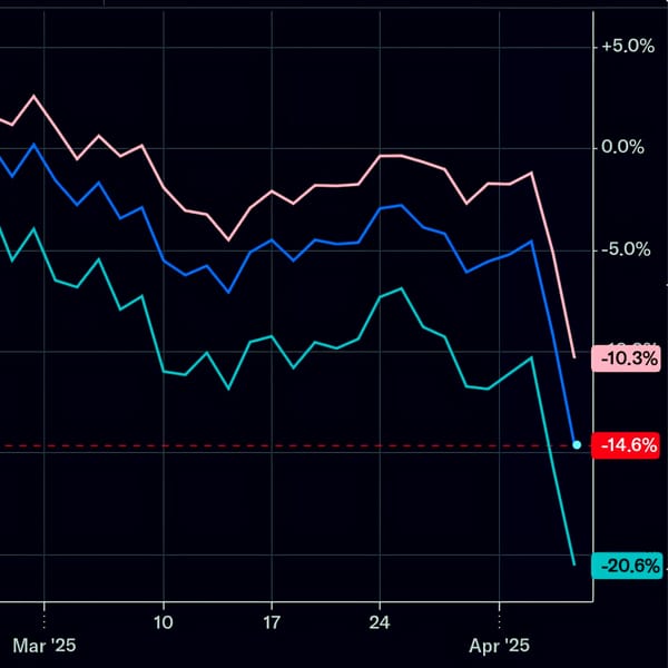 Big Win: Thanks to Trump, Stocks are Now Super Affordable